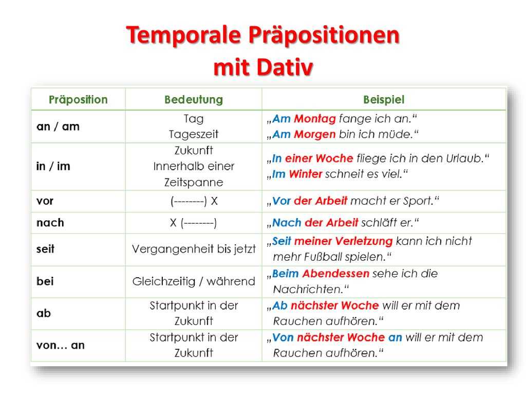 Pflanzen beschneiden (Teil 1): Ist es notwendig? Warum sollte man schneiden?