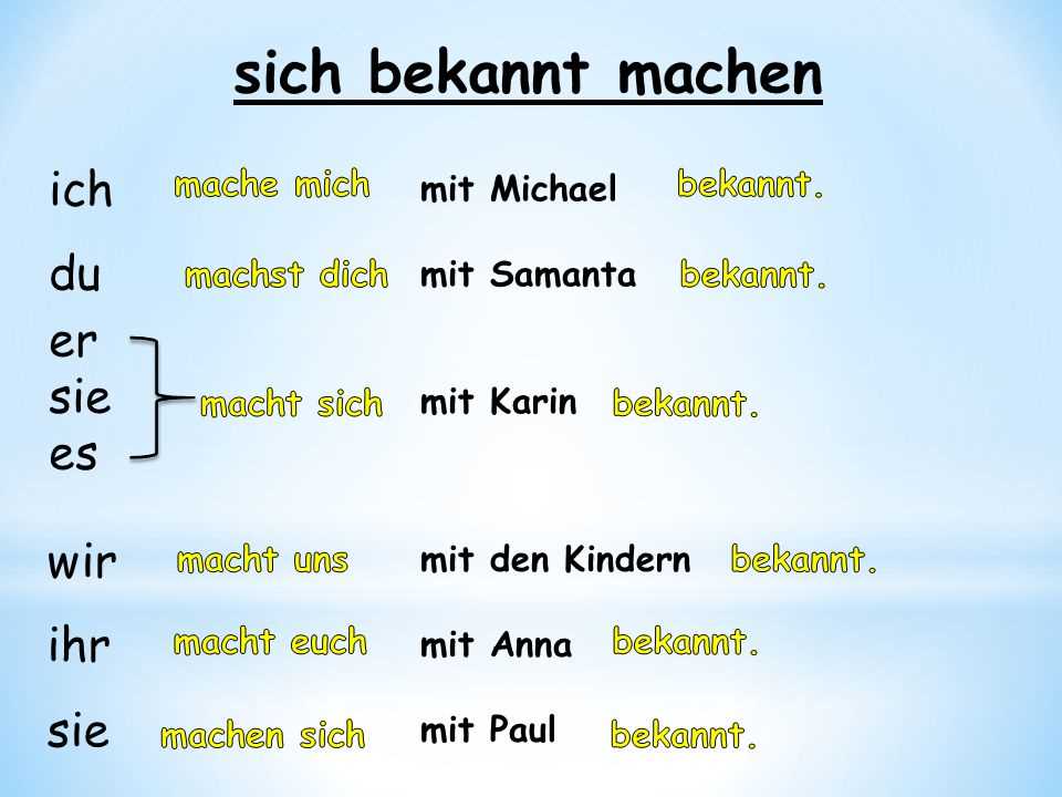 Глагол machen в немецком. Глаголы с sich в немецком языке. Проспрягать глагол machen на немецком языке. Склонение глаголов в немецком machen.