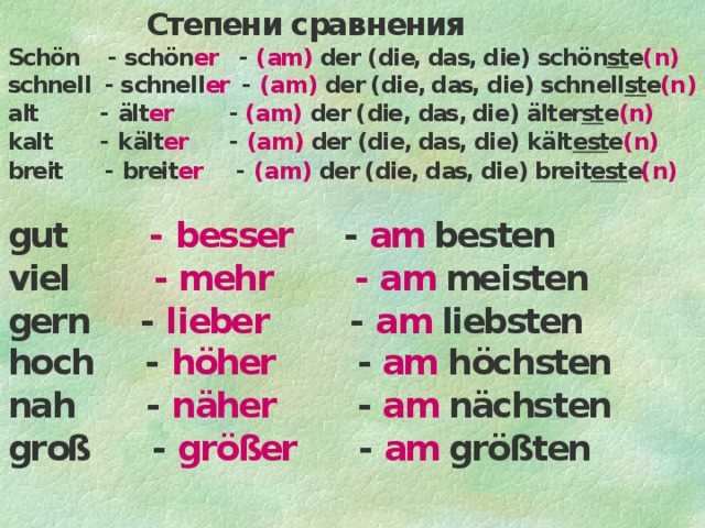 Das ist mich. Das die в немецком. Der das die в немецком языке таблица. Предлоги das die der в немецком языке. Der в немецком.
