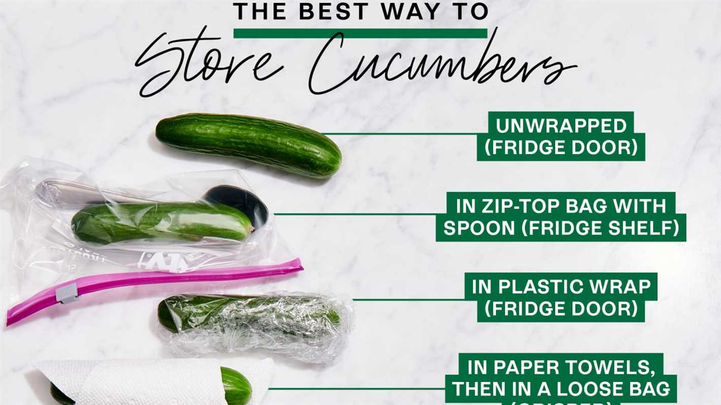 1. Selecting the Cucumbers