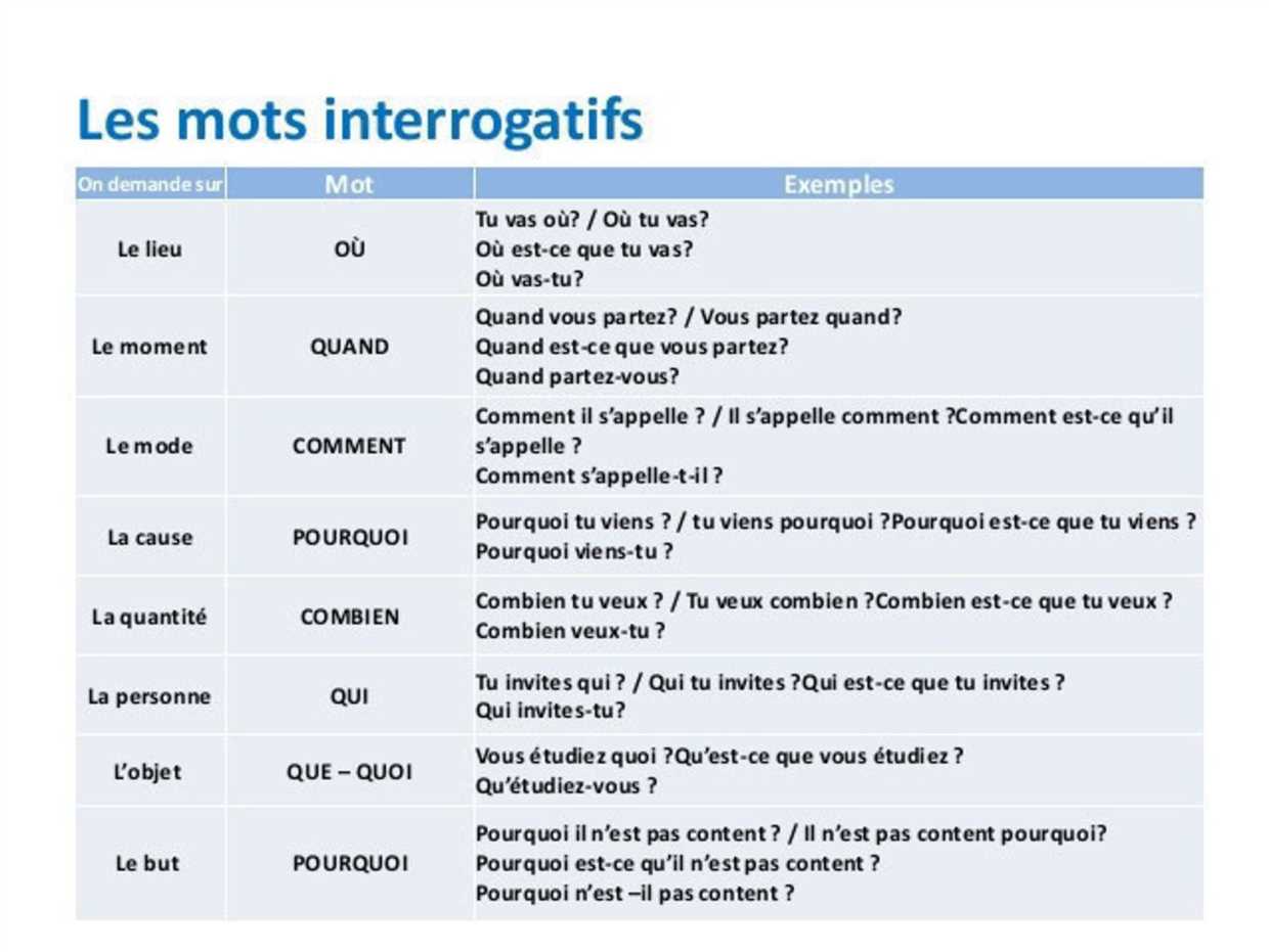 1. Arrosage régulier :