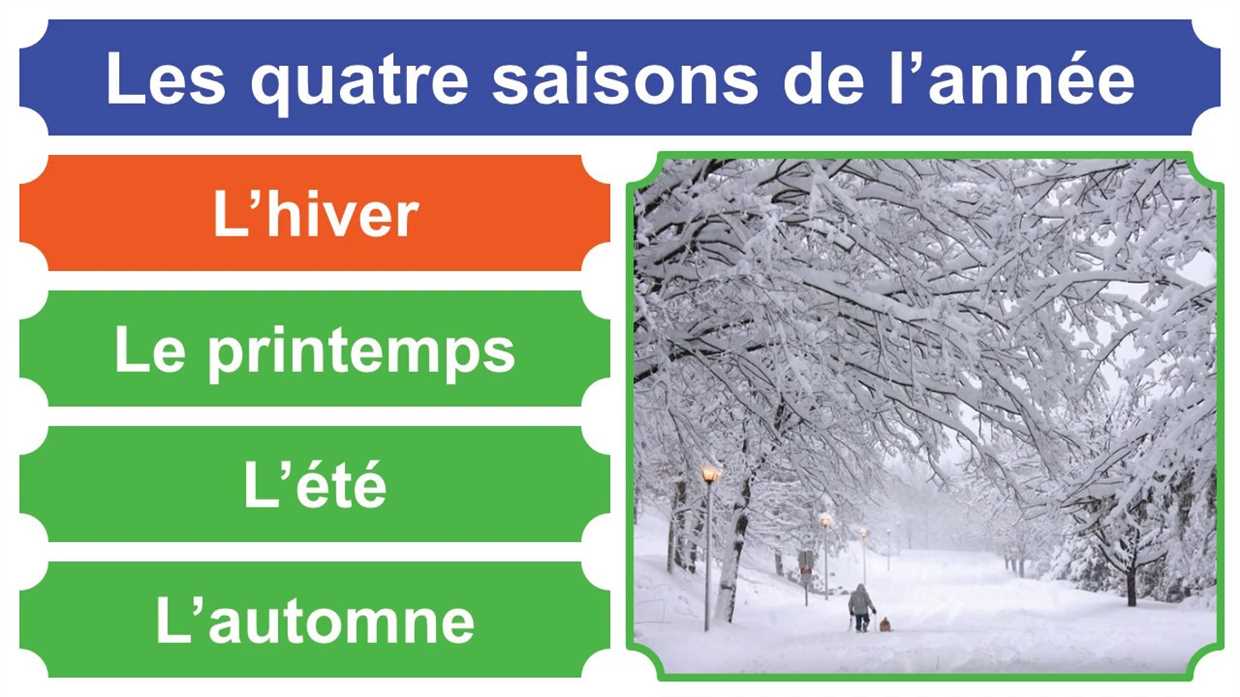 3. Contrôle de la température et de l'humidité