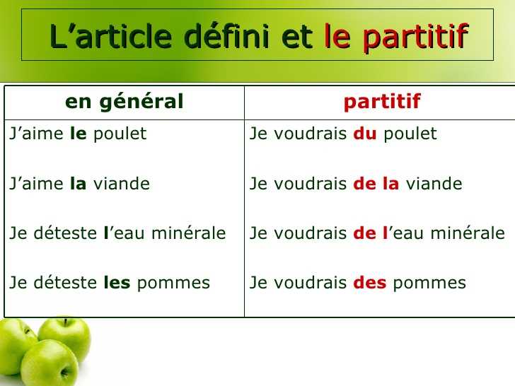 Les germes poussent naturellement