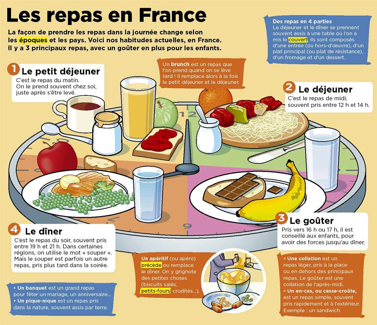 3. Réduction de l'utilisation de produits chimiques