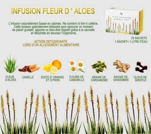 2. Réduction de l'inflammation cutanée