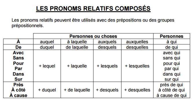 Conseils d'entretien