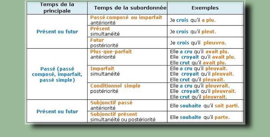 4. Protection contre les ravageurs