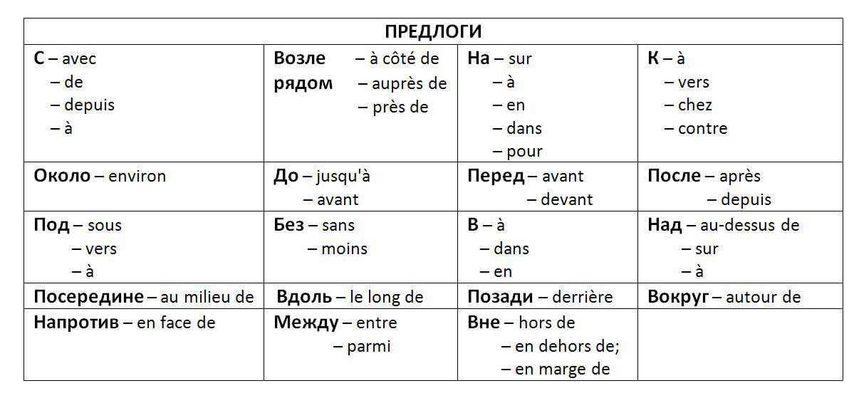 2. Fournir un bon éclairage