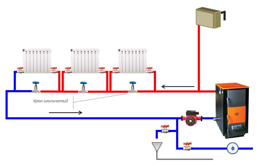 Проектирование системы отопления