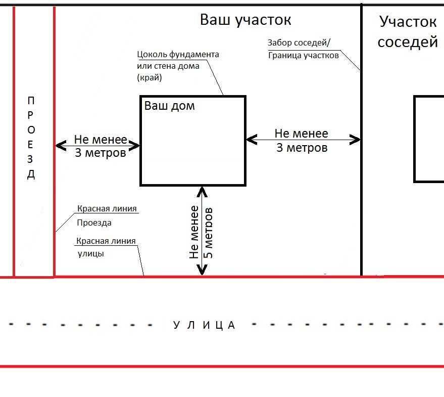 Электроснабжение и освещение