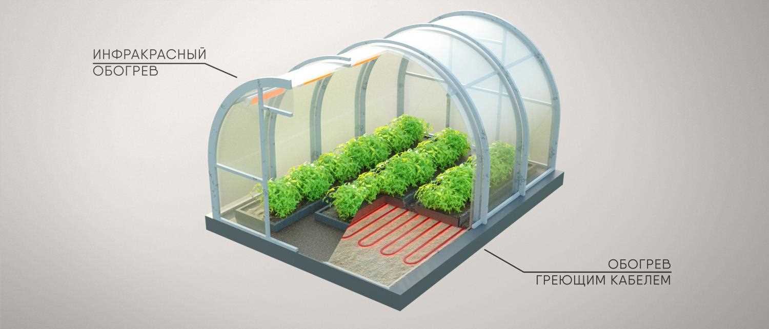 Выбор системы водяного отопления для теплицы